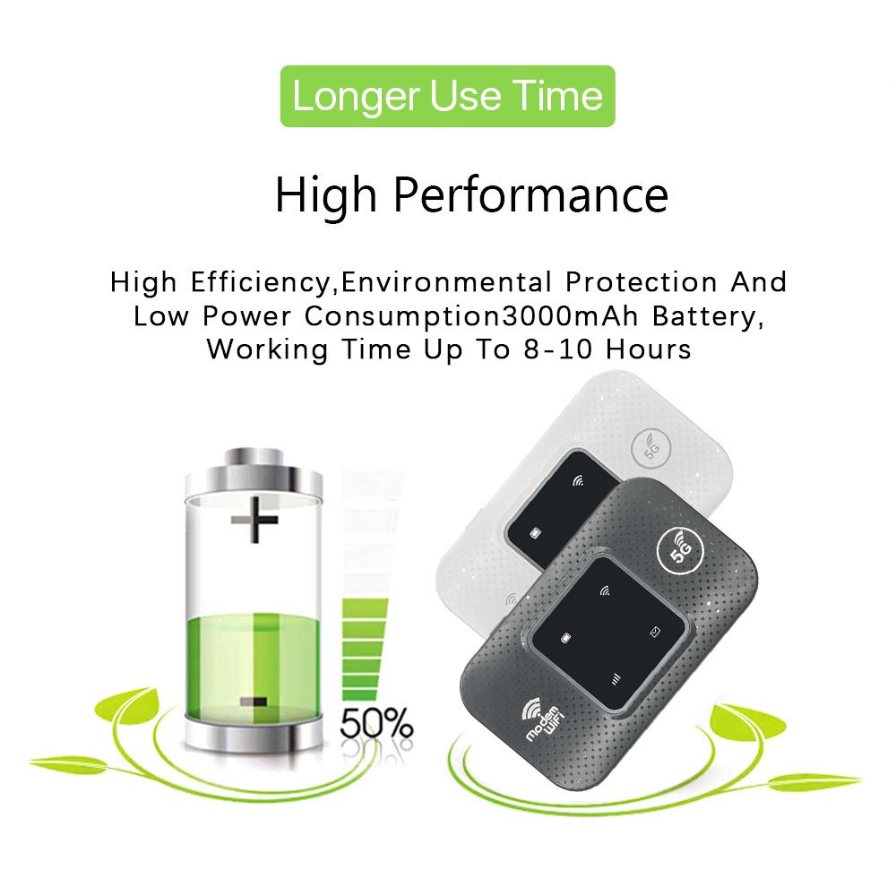 Hot Sale OEM LTE LED 300Mbps 4g router with sim card pocket router 3000mAh Type-C Cat4 pocket wifi 4g router